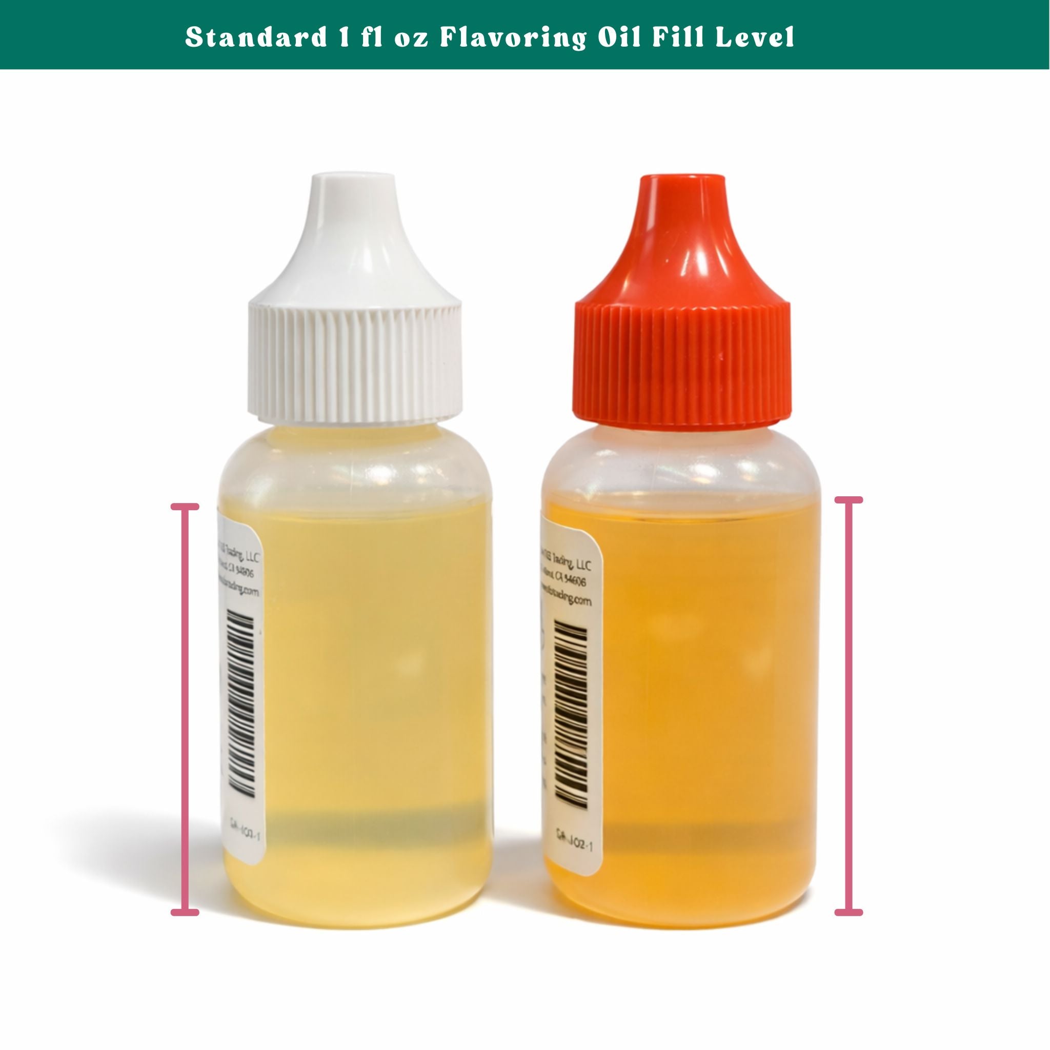 Mixed Berry Flavoring Oil