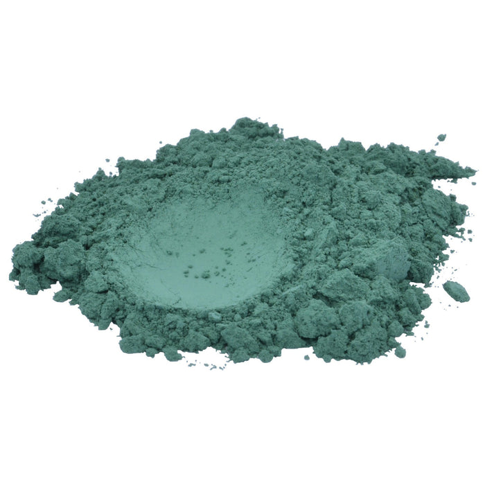 Sample Kit of Matte Pigment Powder
