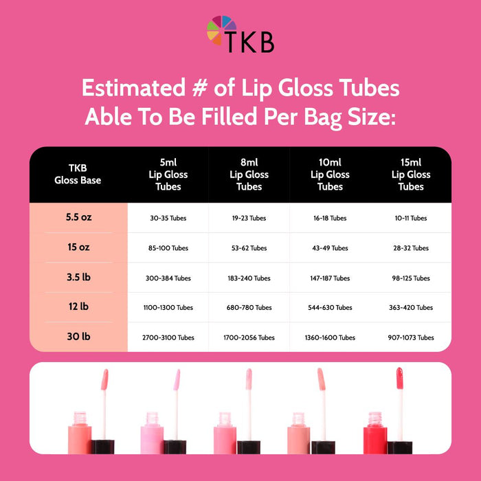 TKB Lip Gloss Base (Flexagel M)