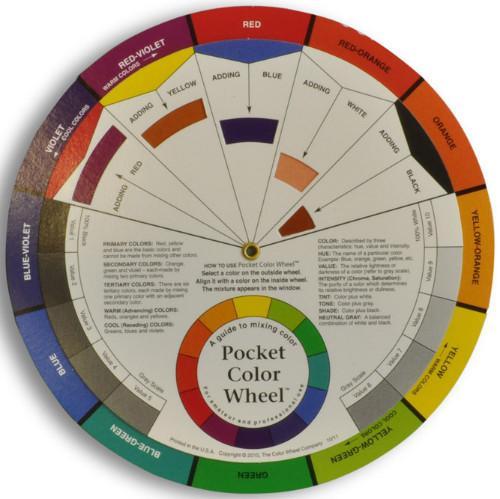 The Color Wheel Company Pocket Guide to Color Mixing