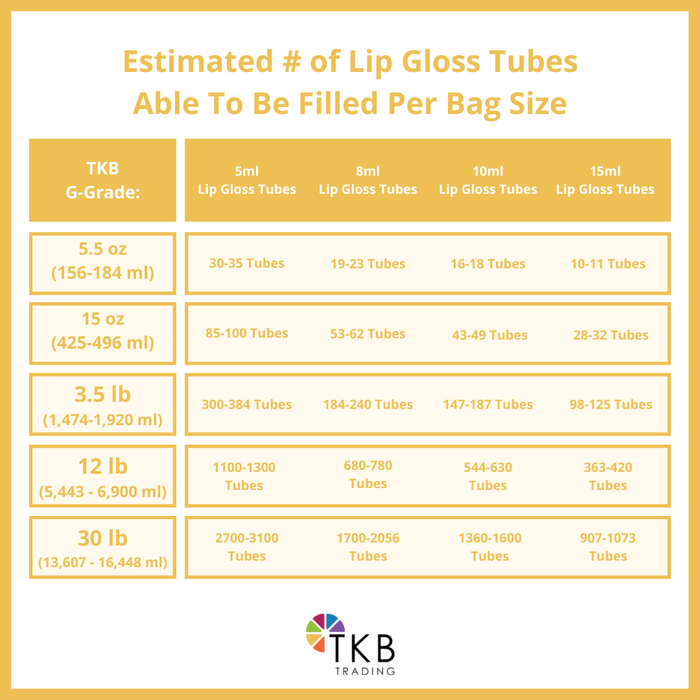 TKB High Shine Lip Gloss Top Coat (G-Grade)