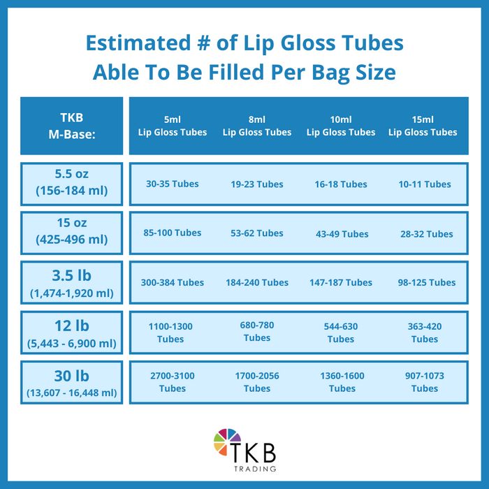 TKB Mineral Lip Gloss (M-Base)