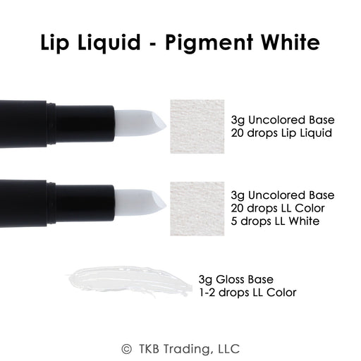 Mini Make Your Own Lip Gloss Kit — TKB Trading, LLC