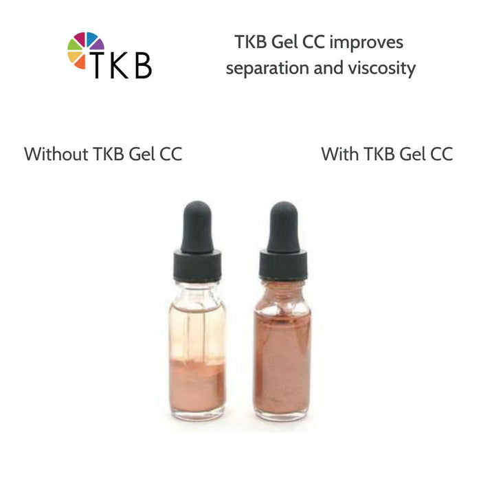 TKB Lip Gloss Base | 16oz Versagel Base for DIY Lip Gloss, Mineral-Oil-Free  1lb