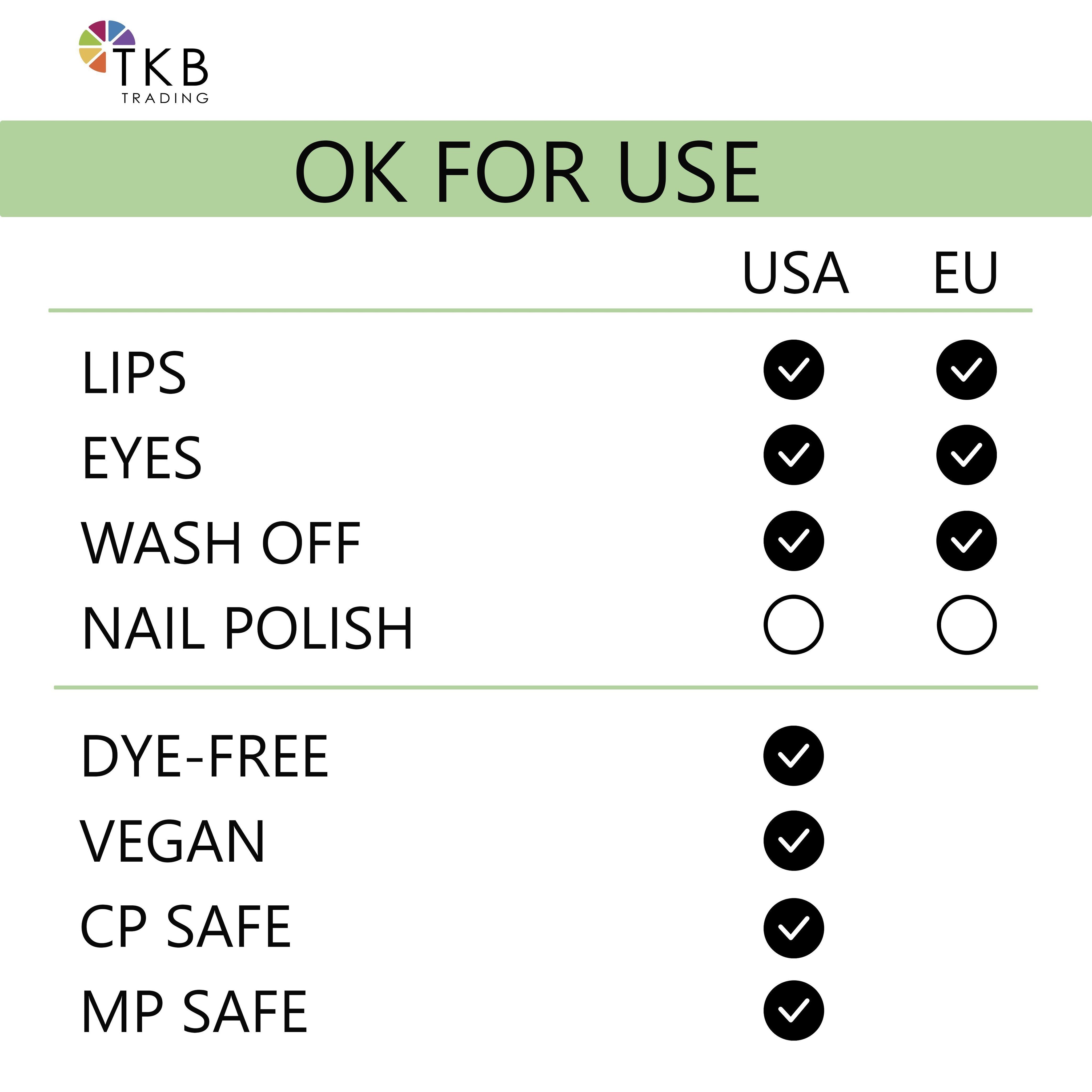 TKB Lip Liquid - Pigment Black