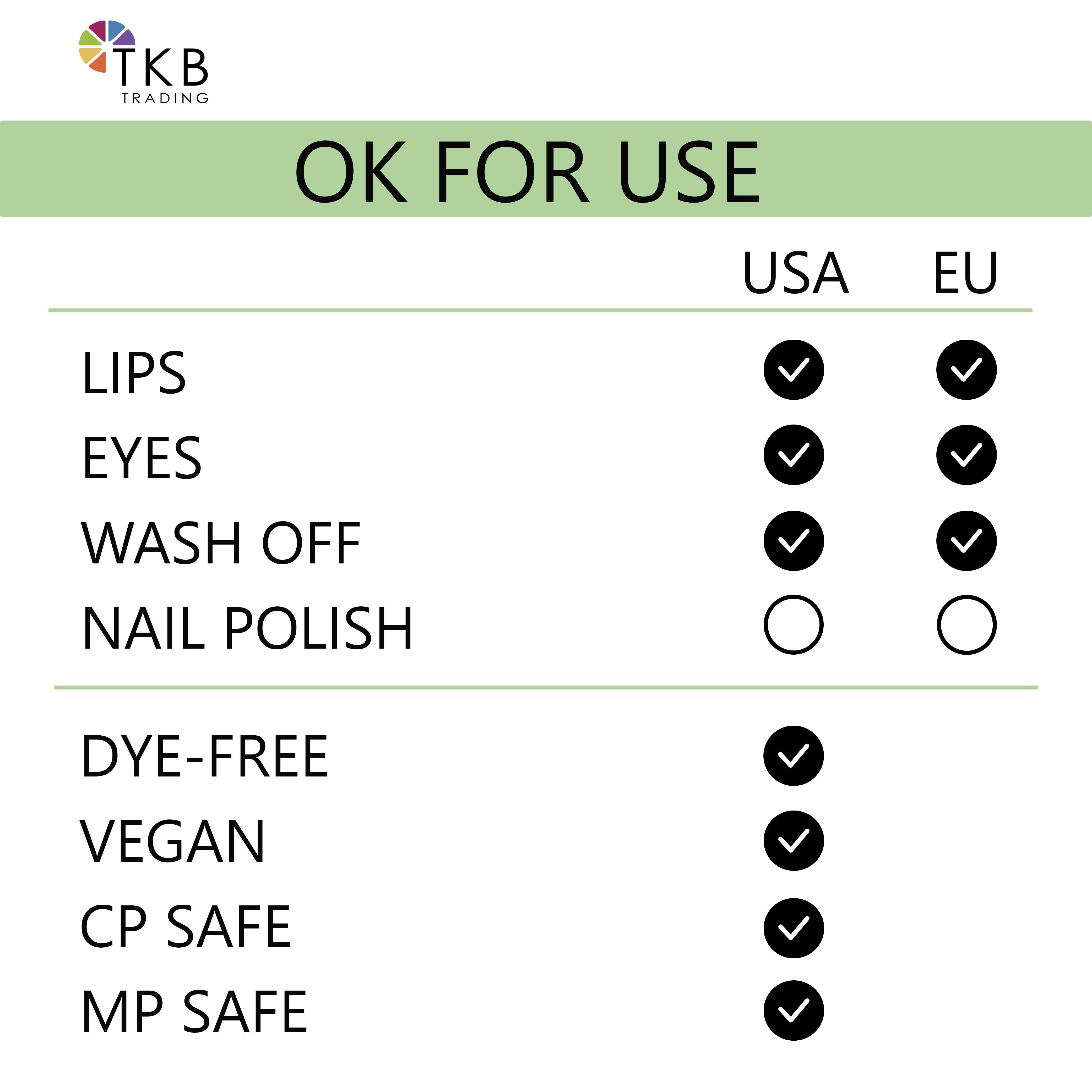 TKB Lip Liquid - Pigment Black