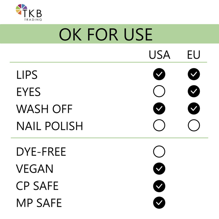 TKB Lip Liquid - Uptown Pink