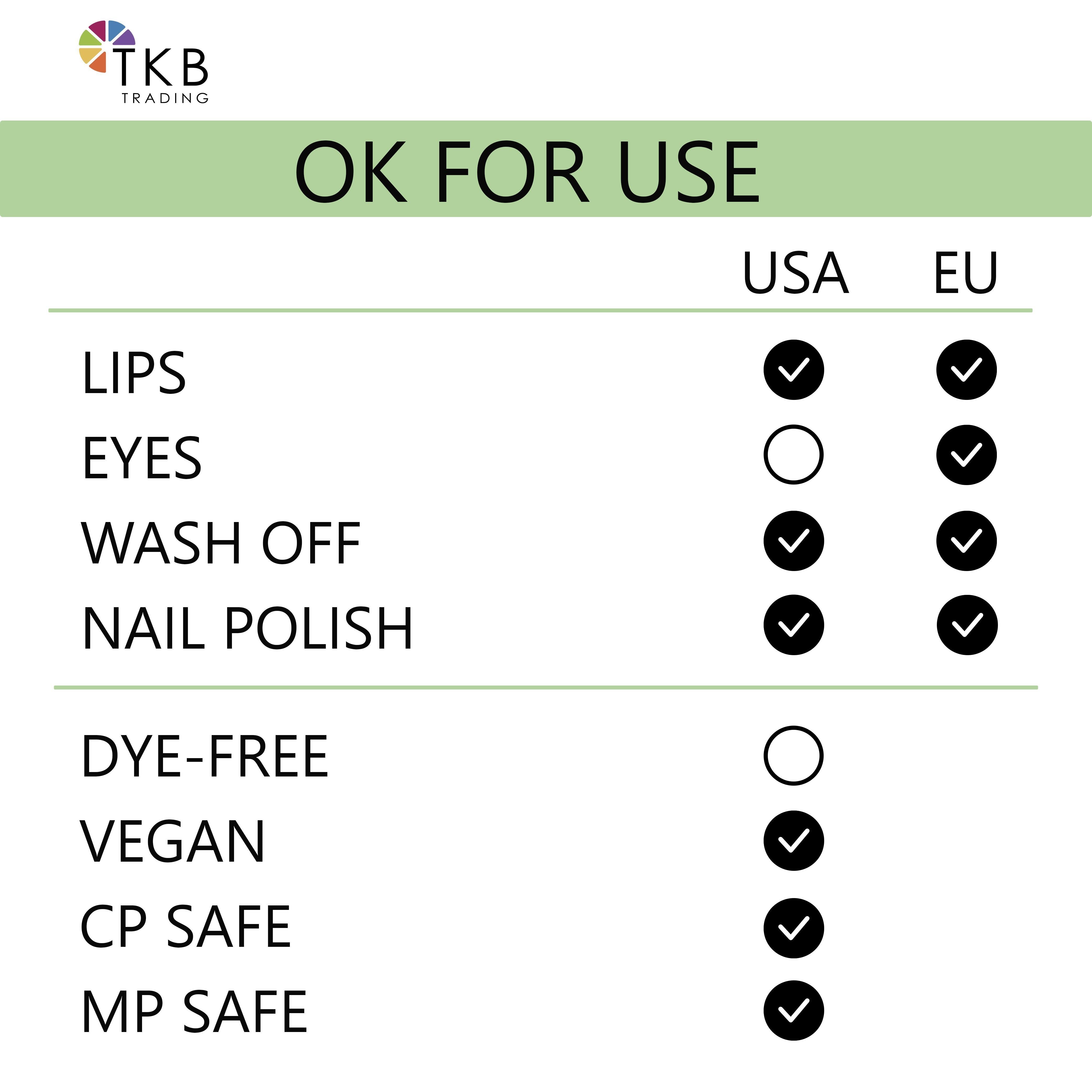 D&C Orange 5 Zirc/Alum Lake